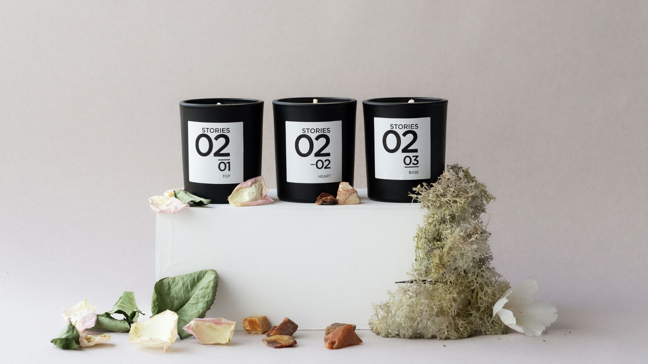 Fragrance Layering