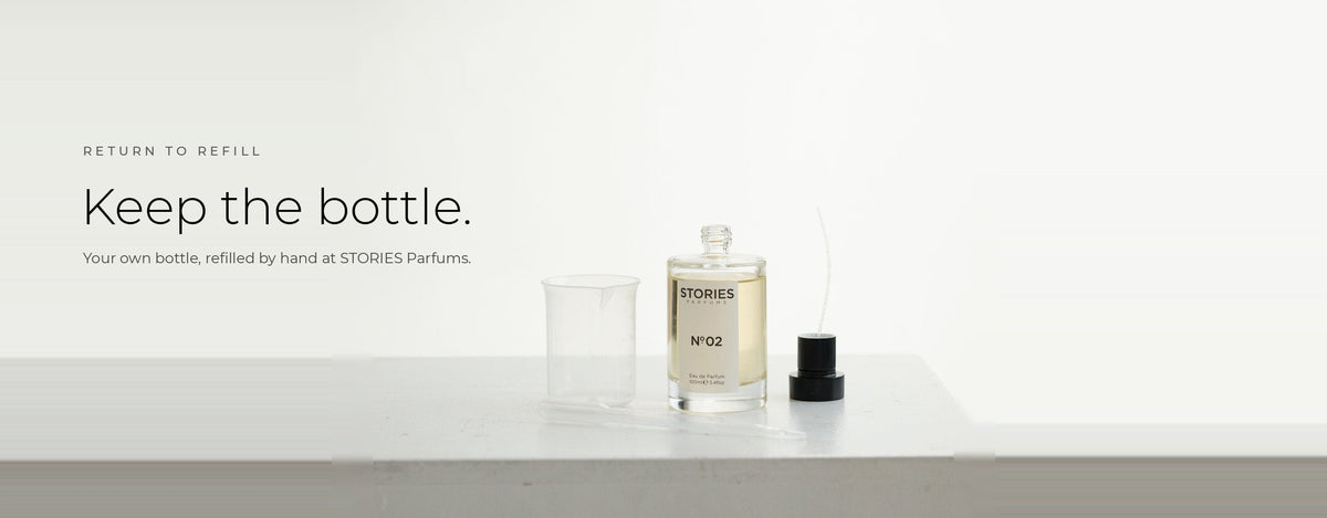 Perfume Refills
